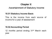 Ascertainment of Statutory Income