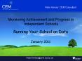 Monitoring Achievement and Progress in Independent Schools PowerPoint PPT Presentation