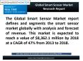 Global Smart Sensor Market Research Report PowerPoint PPT Presentation