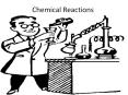 Chemical Reactions PowerPoint PPT Presentation