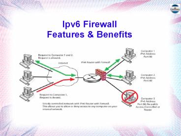 Features & Benifits of IPV6 Firewall