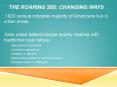 The Roaring 20s: Changing Ways PowerPoint PPT Presentation