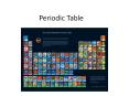 Periodic Table PowerPoint PPT Presentation
