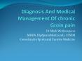 Diagnosis And Medical Management Of chronic Groin pain PowerPoint PPT Presentation