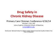Drug Safety in Chronic Kidney Disease