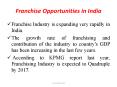 Franchise Opportunities In india PowerPoint PPT Presentation