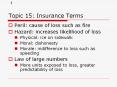 Topic 15: Insurance Terms PowerPoint PPT Presentation