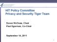 HIT Policy Committee Privacy and Security Tiger Team PowerPoint PPT Presentation
