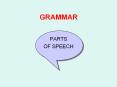GRAMMAR PowerPoint PPT Presentation