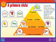 Me encantan las verduras!