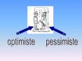 optimiste PowerPoint PPT Presentation