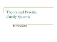 Theory and Practice Family Systems PowerPoint PPT Presentation