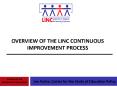 Overview of the LINC Continuous Improvement Process PowerPoint PPT Presentation