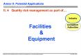 II. 4  Quality risk management as part of PowerPoint PPT Presentation
