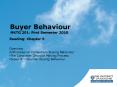 Buyer Behaviour PowerPoint PPT Presentation