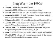 Iraq War 