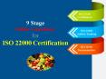 9 Stage Online Consultancy for ISO 22000 Certification PowerPoint PPT Presentation