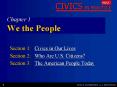 Chapter 1 We the People PowerPoint PPT Presentation