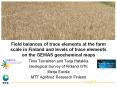 Field balances of trace elements at the farm scale in Finland and levels of trace elements on the GEMAS geochemical maps PowerPoint PPT Presentation