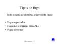 Tipos de fuga PowerPoint PPT Presentation