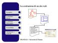 Nessun titolo diapositiva PowerPoint PPT Presentation