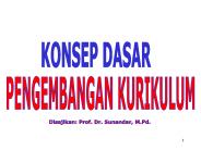 KONSEP DASAR