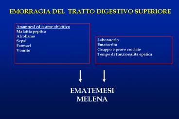 Presentazione di PowerPoint