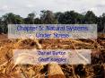 Chapter 5: Natural Systems Under Stress PowerPoint PPT Presentation