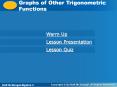 Graphs of Other Trigonometric Functions PowerPoint PPT Presentation