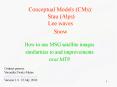 Conceptual Models (CMs): Stau (Alps) Lee waves Snow PowerPoint PPT Presentation