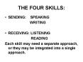 THE FOUR SKILLS: PowerPoint PPT Presentation