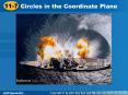 Circles in the Coordinate Plane PowerPoint PPT Presentation