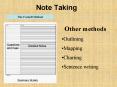 Note Taking PowerPoint PPT Presentation