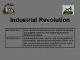 Industrial Revolution PowerPoint PPT Presentation