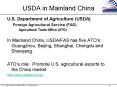 USDA in Mainland China PowerPoint PPT Presentation