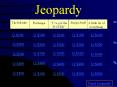 Jeopardy PowerPoint PPT Presentation