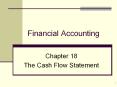 Financial Accounting PowerPoint PPT Presentation