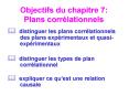 Objectifs du chapitre 7: Plans corr PowerPoint PPT Presentation