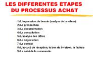 LES DIFFERENTES ETAPES  DU PROCESSUS ACHAT