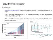 Liquid Chromatography