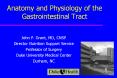 Anatomy and Physiology of the Gastrointestinal Tract PowerPoint PPT Presentation
