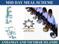 MID DAY MEAL SCHEME PowerPoint PPT Presentation
