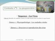 Contexte n