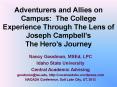 Adventurers and Allies on Campus: The College Experience Through The Lens of Joseph Campbell PowerPoint PPT Presentation