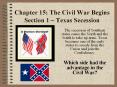 Chapter 15: The Civil War Begins Section 1  PowerPoint PPT Presentation