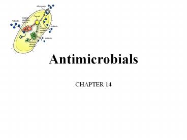 Antimicrobials
