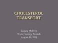 cholesterol transport PowerPoint PPT Presentation