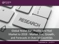Analyze future: Global Nickel Bar, Profile and Rod Market to 2018 - Market Size, Growth, and Forecasts in Over 50 Countries PowerPoint PPT Presentation