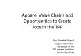 Apparel Value Chains and Opportunities to Create Jobs in the TPP PowerPoint PPT Presentation