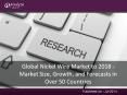 Analyze future: Global Nickel Wire Market to 2018 - Market Size, Growth, and Forecasts in Over 50 Countries PowerPoint PPT Presentation